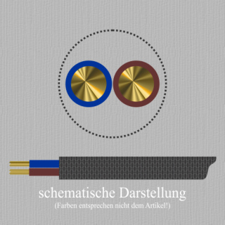 Textilkabel Gold 2x0,75 Mm² – Stoffkabel Für Lampen, 1 Meter, Made In Germany