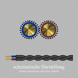Textilkabel Gelb – 2-adrig, 2x0,75 Mm², Verseilt, Für Lampen & Geräte, Meterware