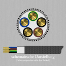 textilumflochtenes Kabel NYM-J 5x1,5mm², gold Meterware