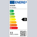 E27 LED Globe 125 opal dimmbar 1521lm