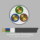 SP Textilkabel Anschlussleitung H03VV-F 3x0,75mm², leuchtgelb 50m Bund